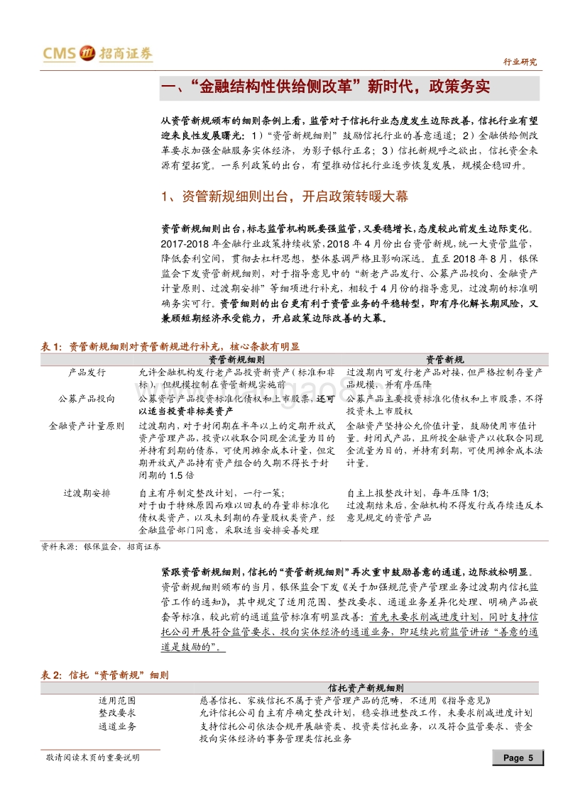 信托行业深度报告：政策回暖，景气度提升，促进估值业绩双轮启动.pdf_第5页