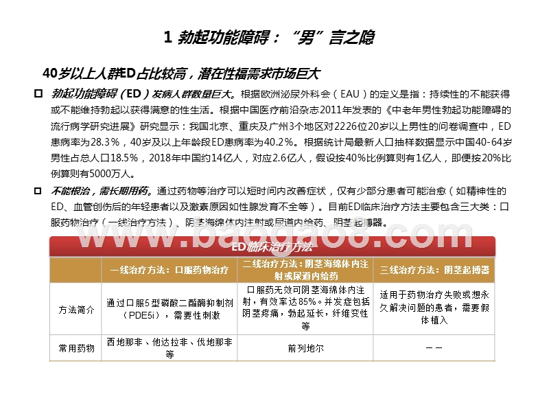 2019男人性福市场发展分析报告.pptx_第4页