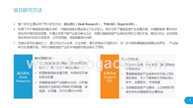 2019汽车智能座舱产业研究报告.pptx_第3页