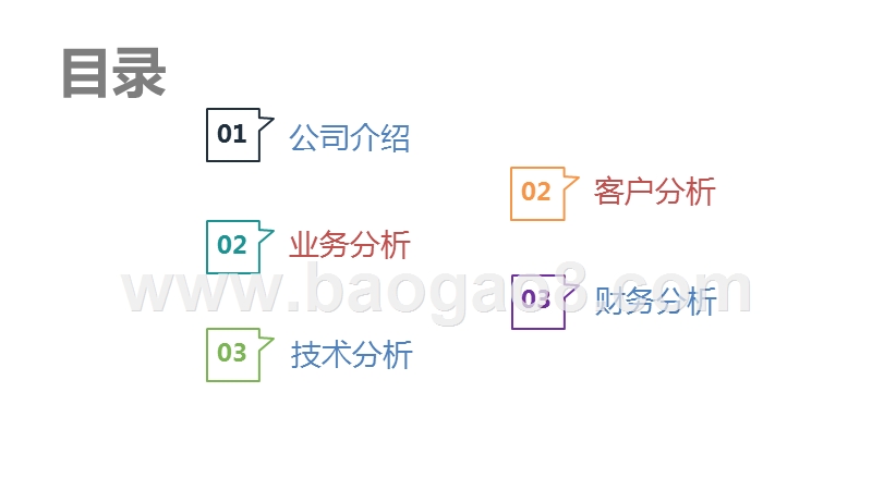 2019量子保密通信行业龙头企业分析报告.pptx_第2页