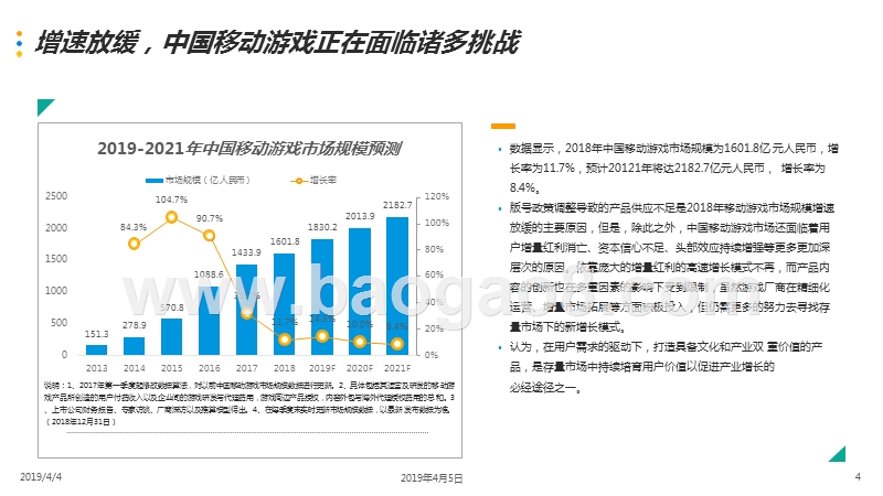 2019中国移动游戏用户分析报告.pptx_第4页