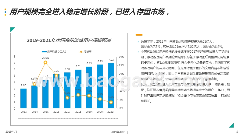 2019中国移动游戏用户分析报告.pptx_第5页