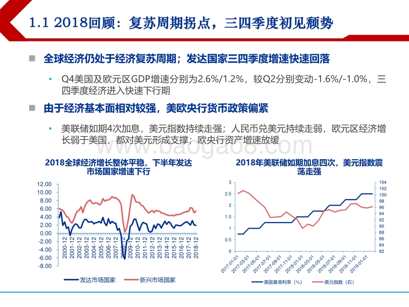 2019年债券市场海外影响因素分析：整体利多，关注可能的扰动.pdf_第5页