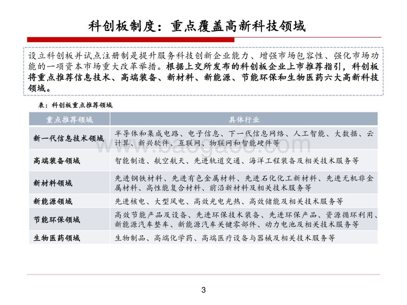 浅析科创板公司适用估值方法.pdf_第3页