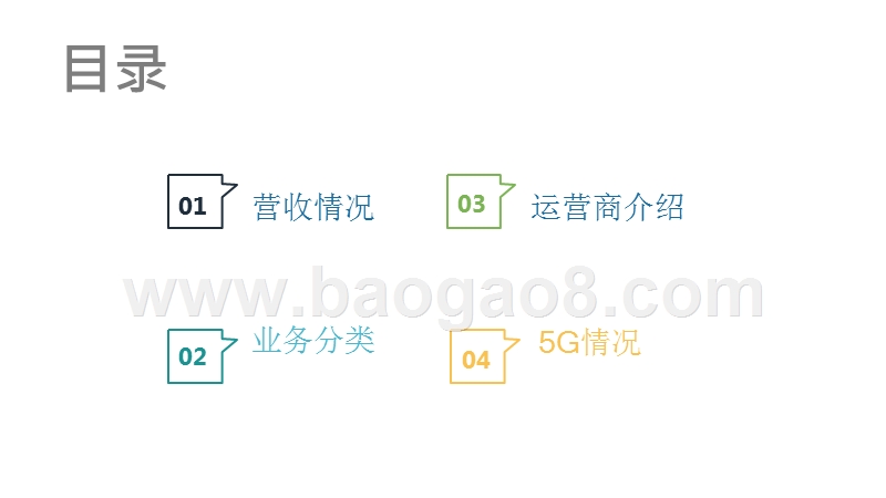 2019运营商系统分析报告.pptx_第2页