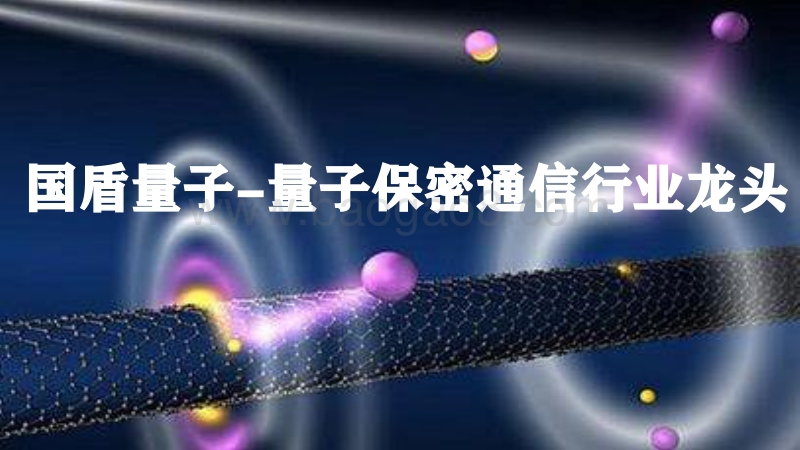 国盾量子-量子保密通信行业龙头.pdf_第1页