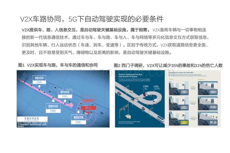 5G—V2X车路协同，从概念走向现实.pdf_第4页