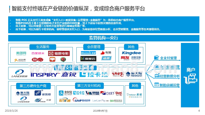 2019中国智能支付终端分析报告.pptx_第4页