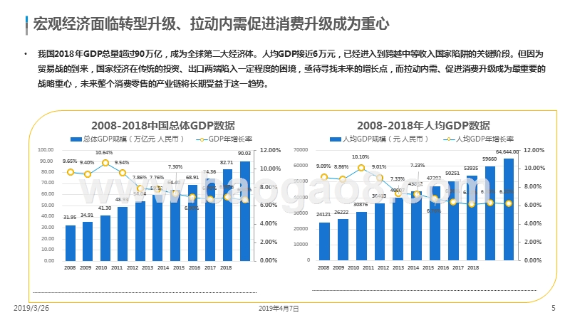 2019中国智能支付终端分析报告.pptx_第5页