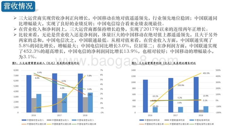 运营商系列分析报告.pdf_第4页