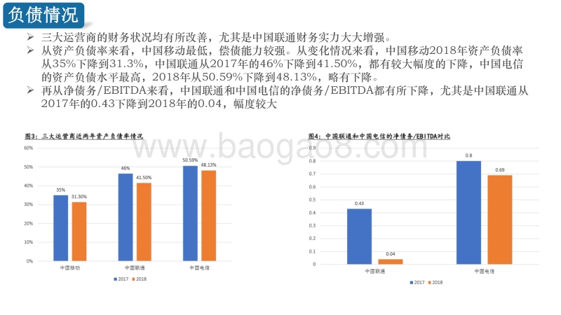 运营商系列分析报告.pdf_第5页