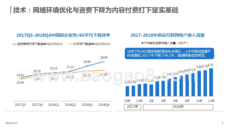 2018-2019中国数字音乐行业用户付费发展研究报告.pptx_第5页