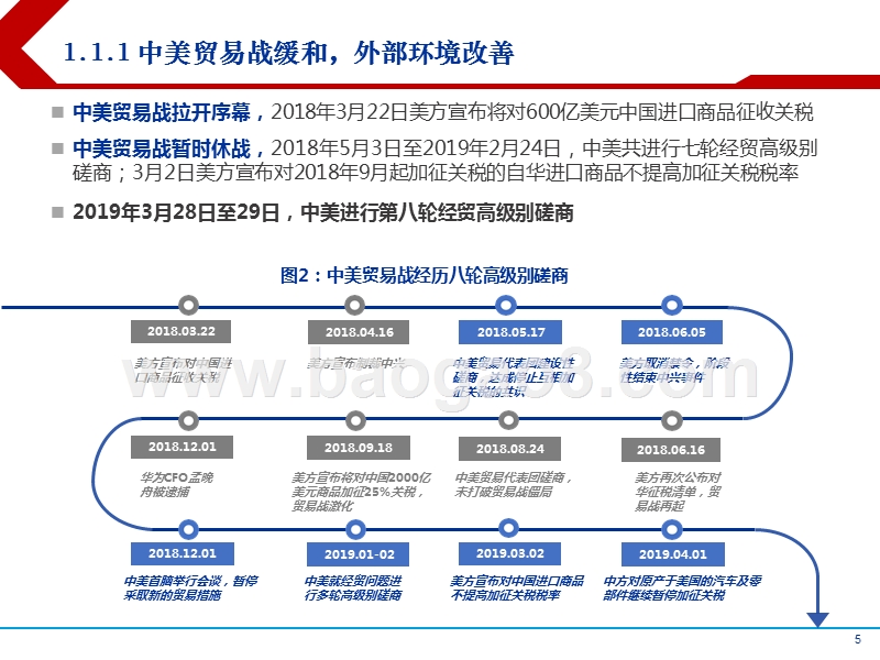 2019宏观经济下消费趋势研究报告.pptx_第5页