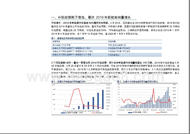 2019新能源汽车补贴政策专题报告.pptx_第5页