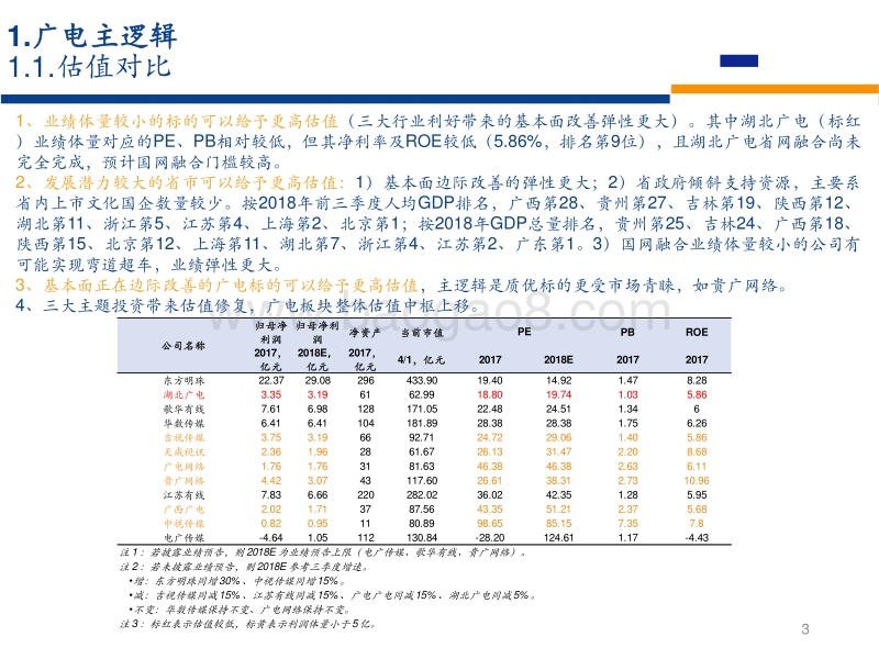 广电三大主题利好受益逻辑梳理：5G、国网融合、超高清视频.pdf_第3页