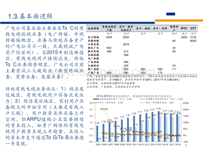 广电三大主题利好受益逻辑梳理：5G、国网融合、超高清视频.pdf_第5页