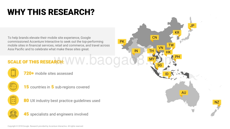 Google：亚太地区移动网站报告.pdf_第5页