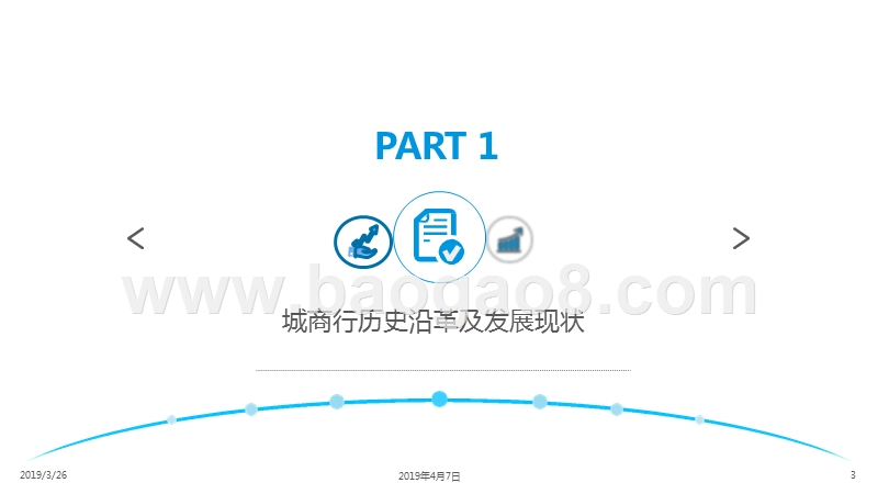 2019中国城商行数字化升级研究报告.pptx_第3页