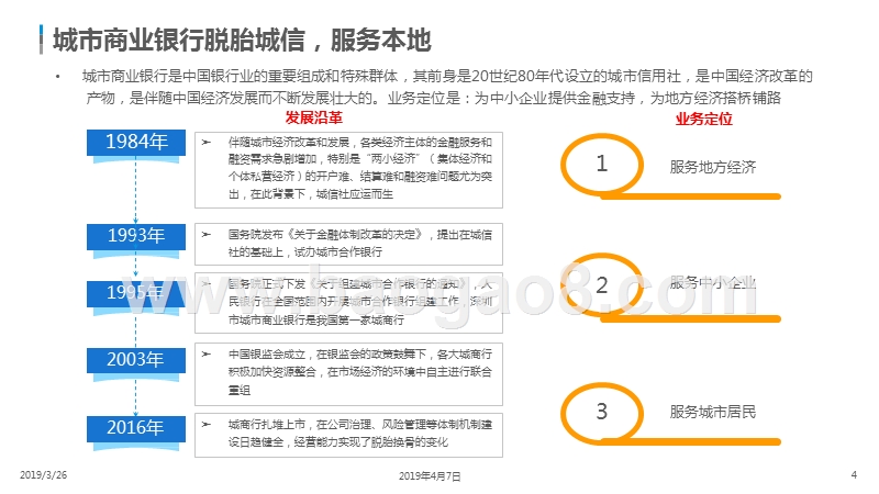 2019中国城商行数字化升级研究报告.pptx_第4页