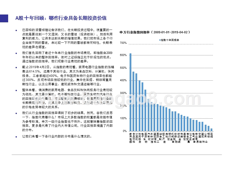 A股美股十年回顾研究报告.pptx_第2页