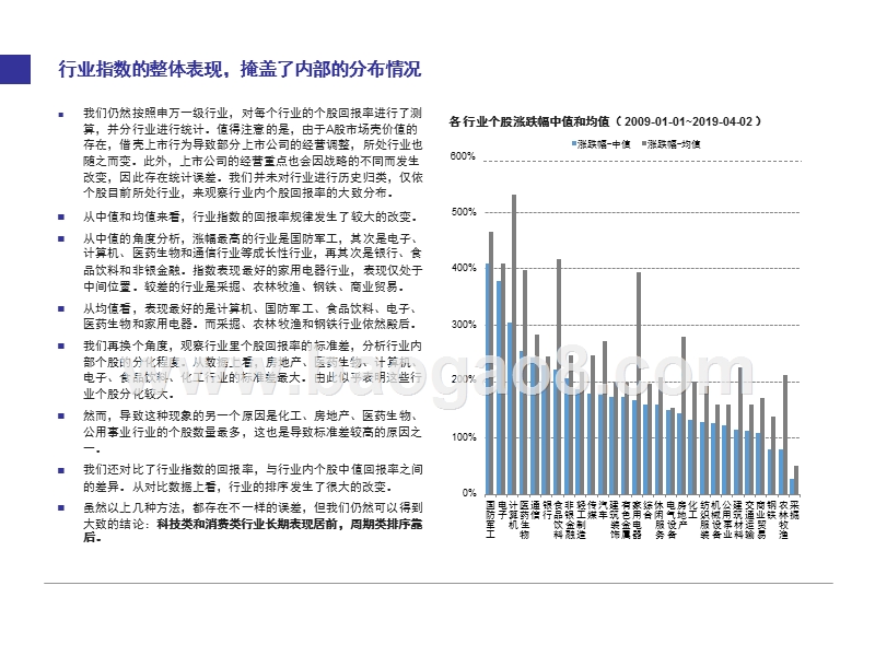 A股美股十年回顾研究报告.pptx_第3页