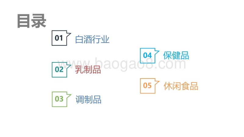 2019年3月食品饮料数据分析.pdf_第2页