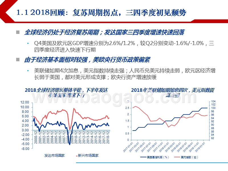 2019年债券市场海外影响因素分析报告.pptx_第5页