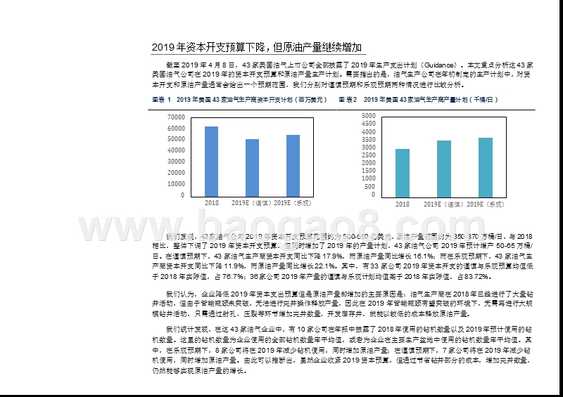 2019年石油化工行业美国油企生产计划解读报告.pptx_第4页