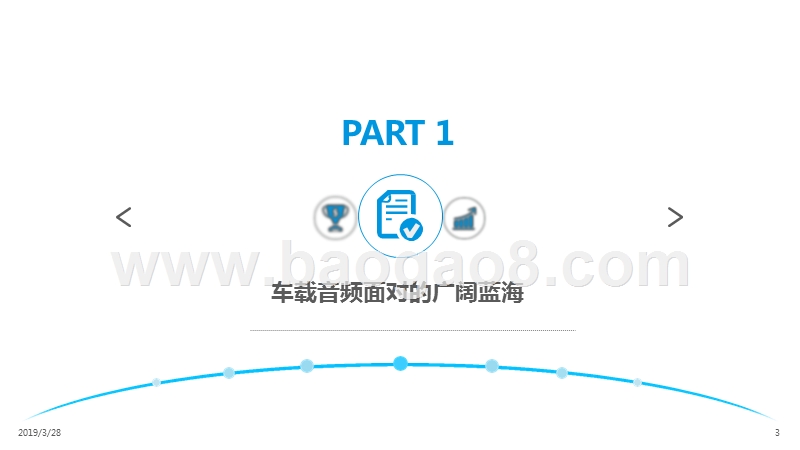 2019中国车载音频行业发展分析报告.pptx_第3页