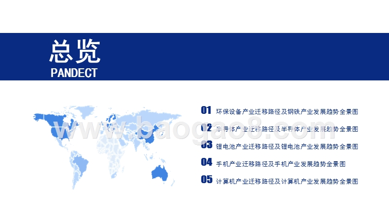 2019年中国新兴制造业迁移及产业发展趋势分析报告.pptx_第5页