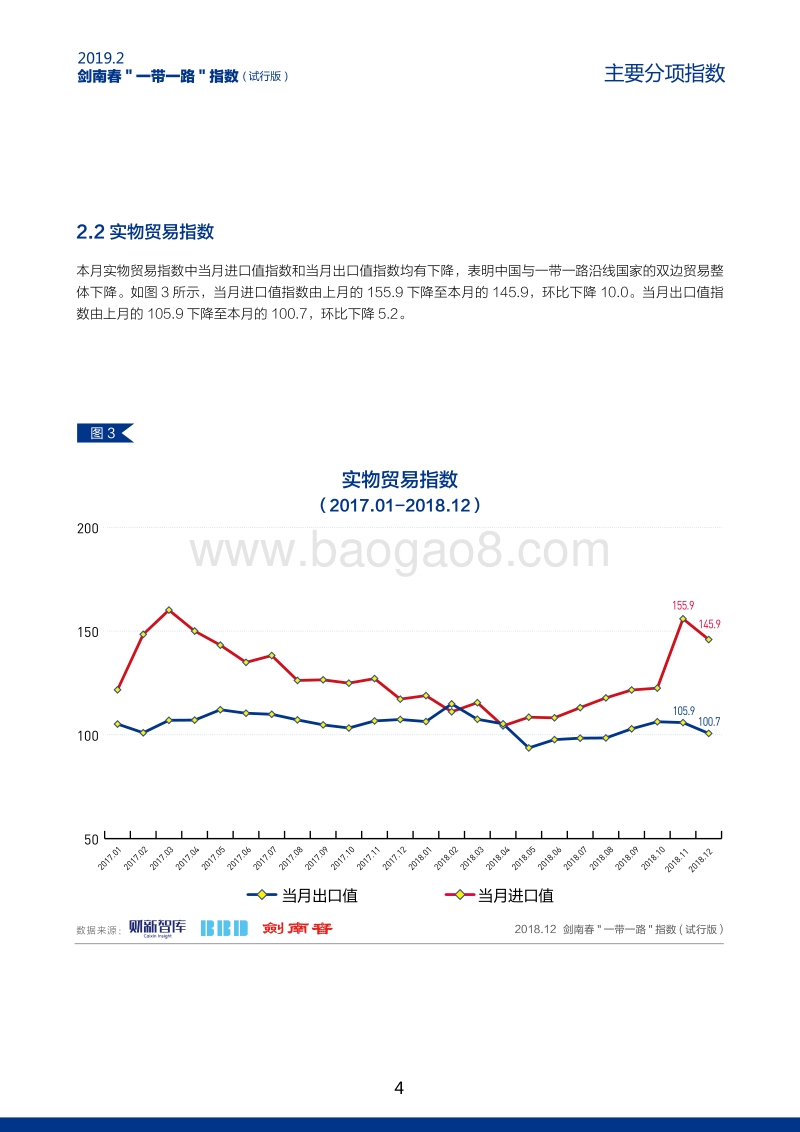 2018年12月“一带一路”指数.pdf_第5页