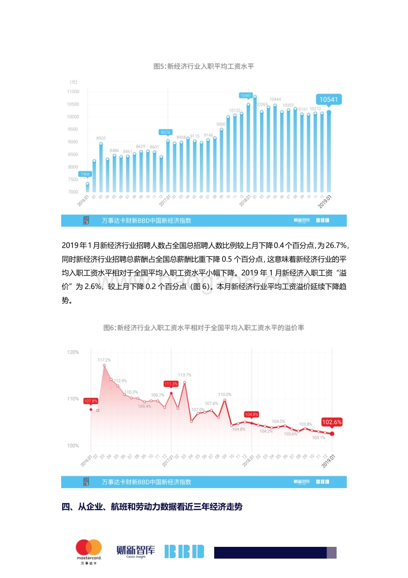 2019年1月中国新经济指数报告.pdf_第4页
