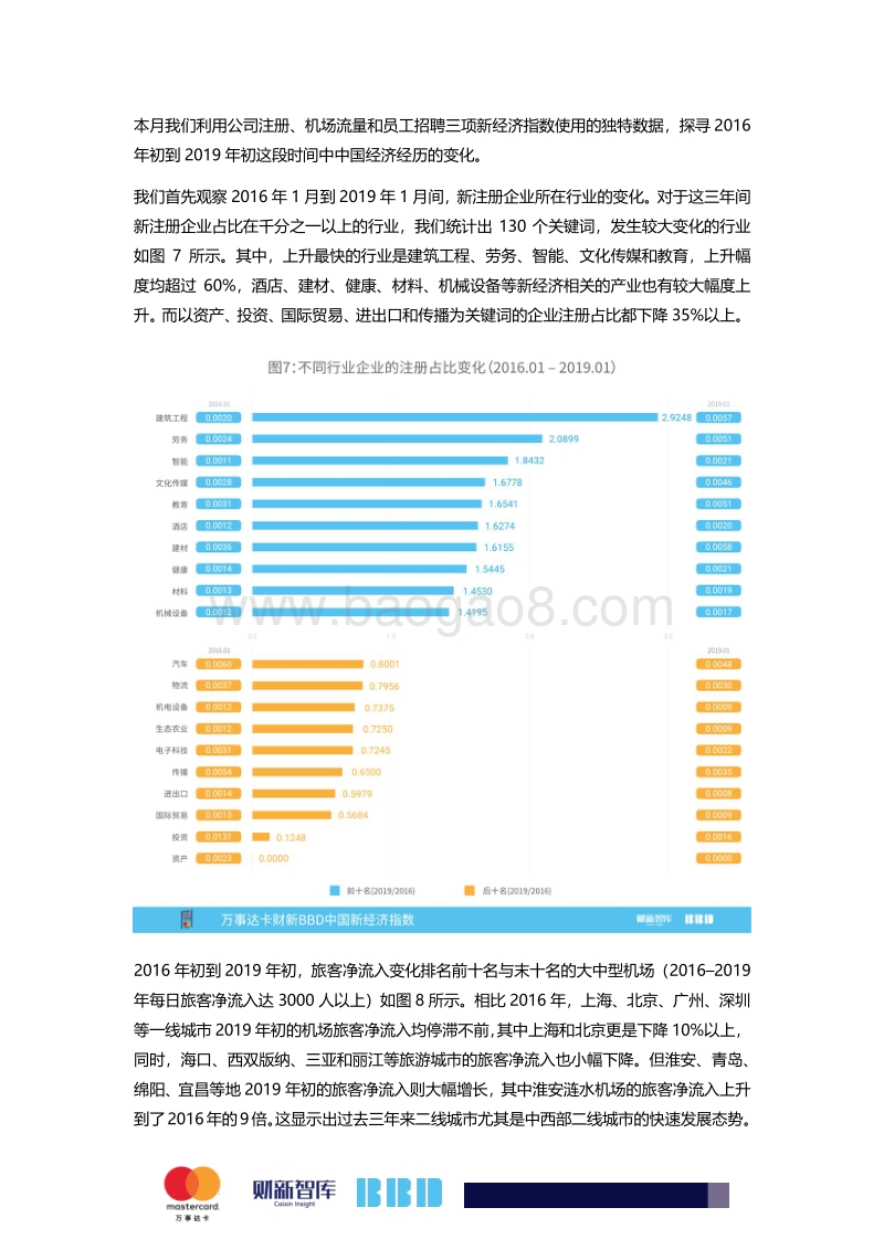 2019年1月中国新经济指数报告.pdf_第5页