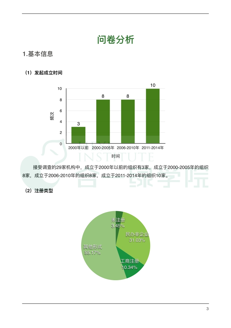 2015中国民间海洋环保组织发展调查报告.pdf_第5页
