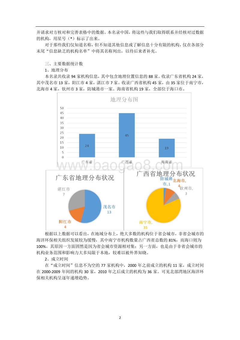 2017年版北部湾海洋环保组织名录.pdf_第5页