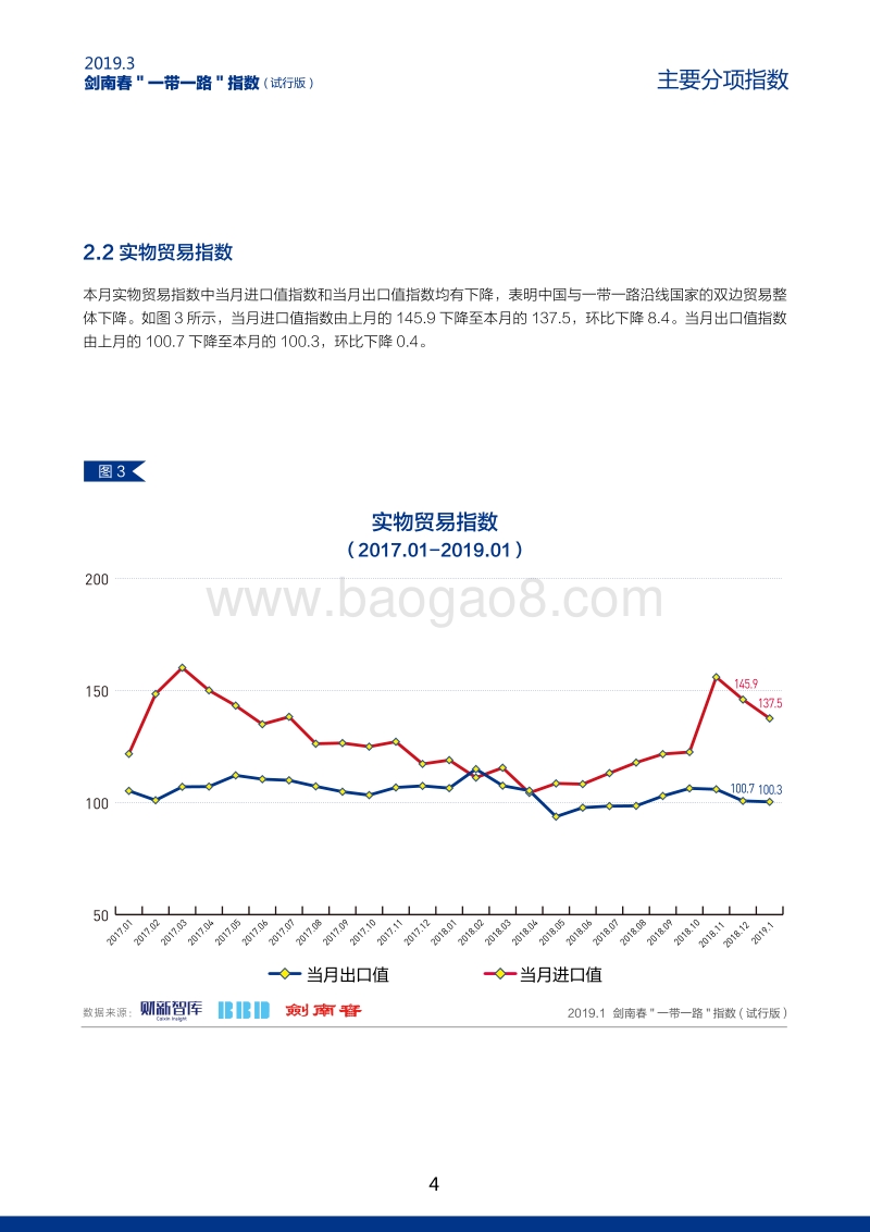 2019年1月“一带一路”指数.pdf_第5页