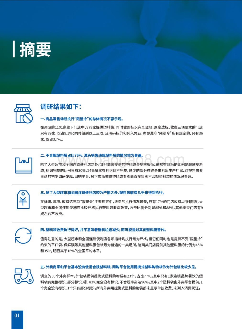 “十年限塑令”商家执行情况调研报告.pdf_第4页