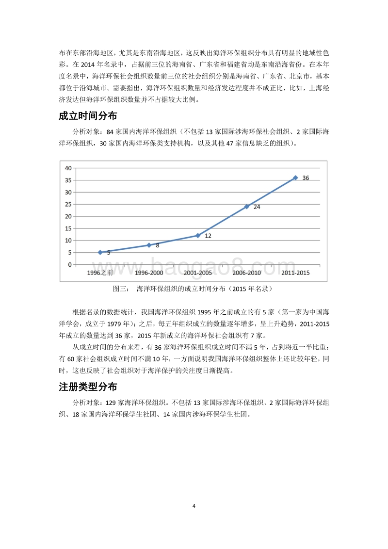 2015版中国海洋环保组织名录.pdf_第4页