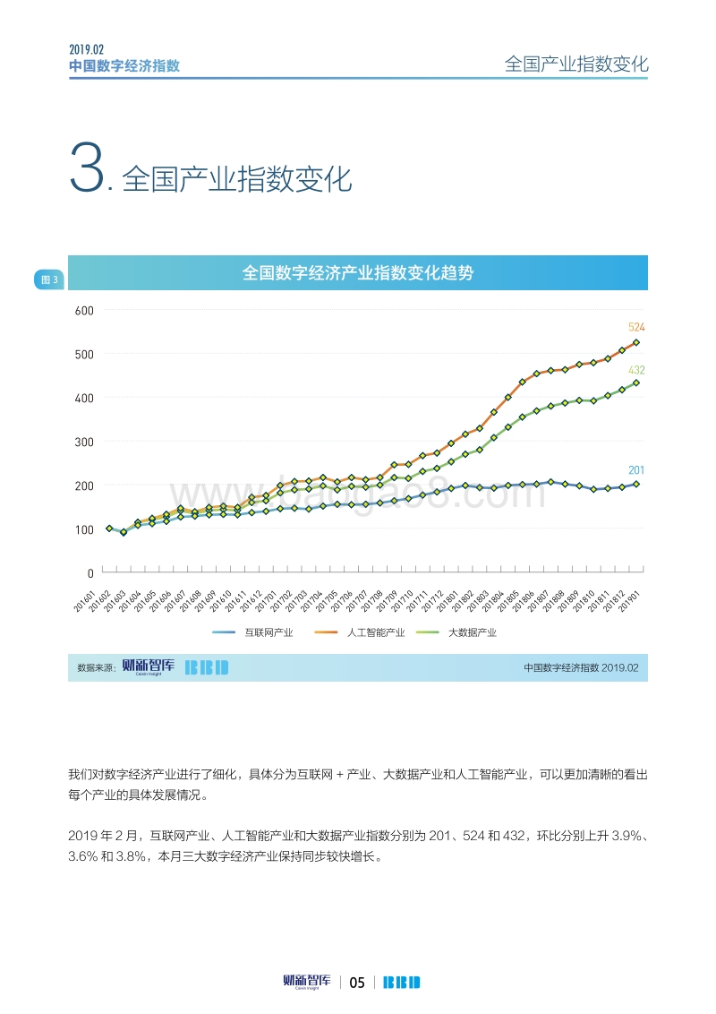 2019年2月中国数字经济指数.pdf_第5页