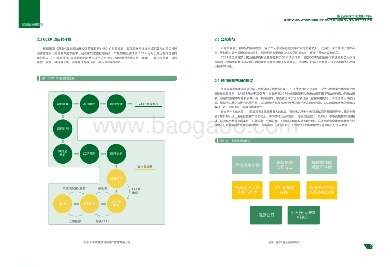 2017碳市场工作手册.pdf_第5页
