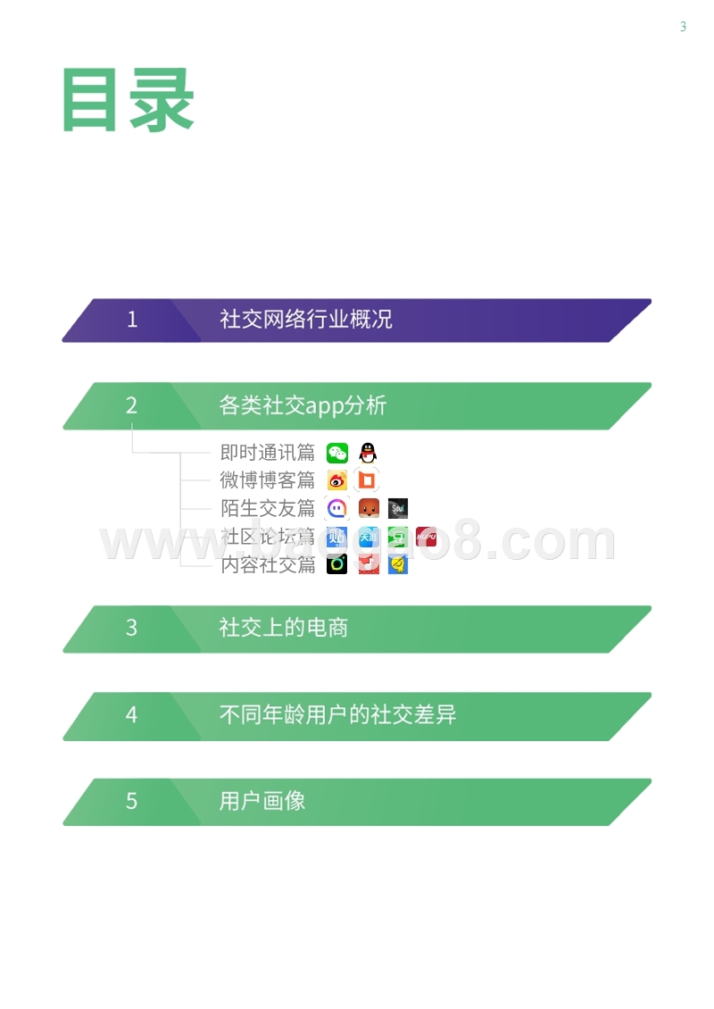 2019年社交网络行业研究报告.pptx_第3页