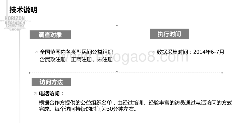 2014中国公益行业人才发展现状调查报告.pdf_第3页