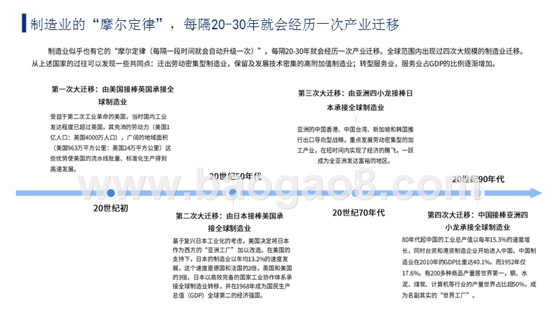 2019年中国传统制造业及产业发展趋势分析报告.pptx_第3页