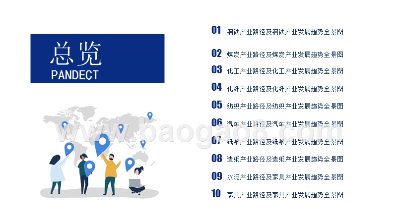 2019年中国传统制造业及产业发展趋势分析报告.pptx_第5页