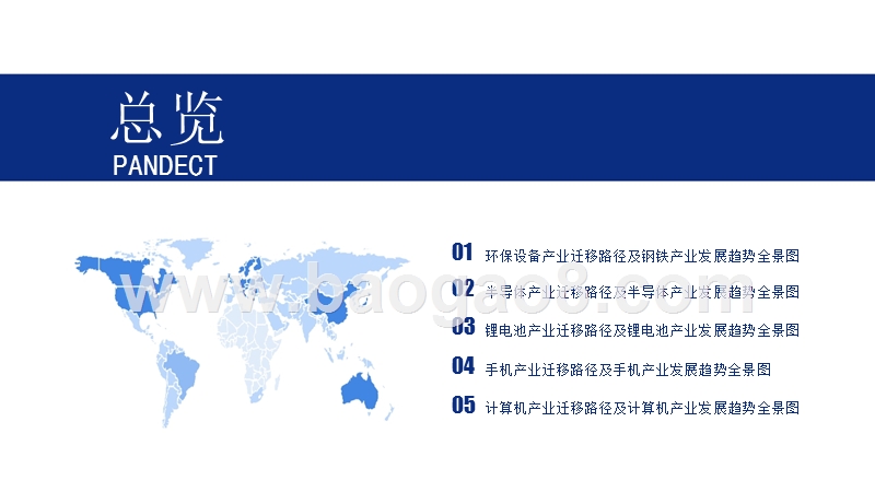 2019年中国新兴制造业及产业发展趋势分析报告.pptx_第5页