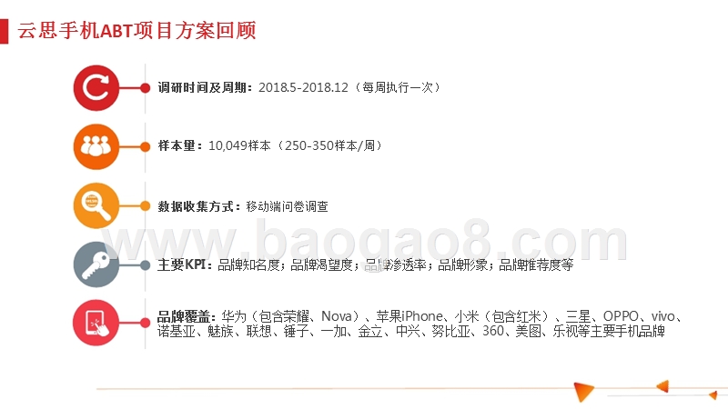 2018-2019手机品牌健康追踪分析报告.pptx_第3页