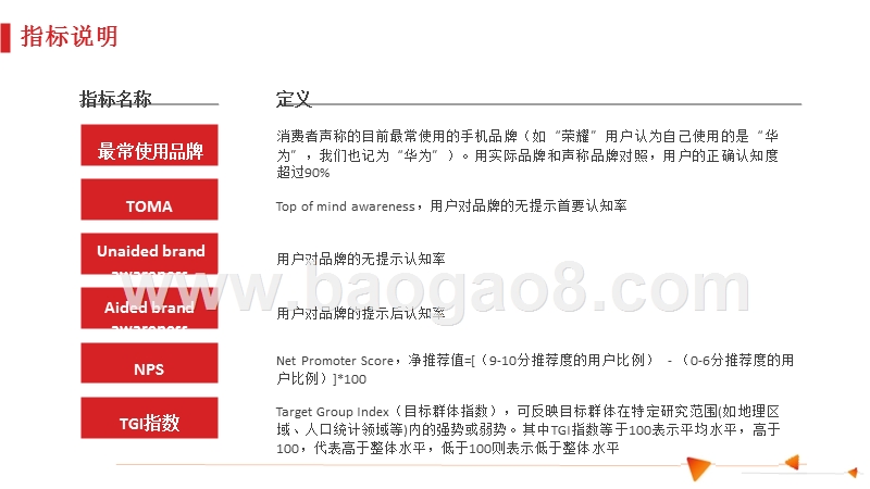 2018-2019手机品牌健康追踪分析报告.pptx_第5页