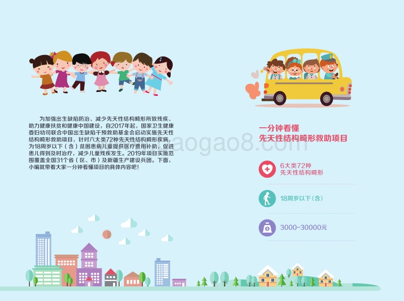 2019年版一分钟看懂先天性结构畸形救助项目.pdf_第2页