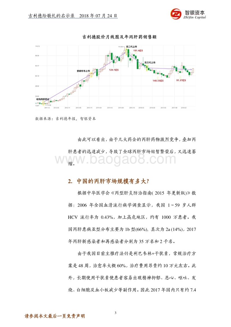 吉利德给歌礼的启示录.pdf_第3页