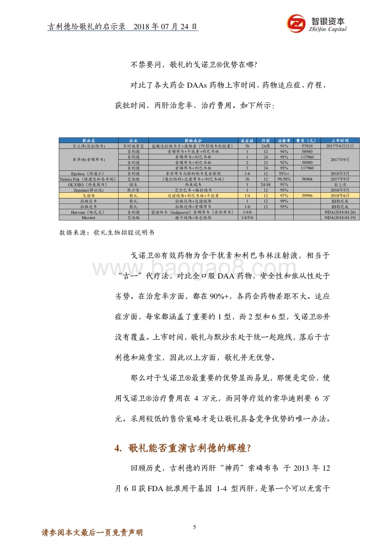 吉利德给歌礼的启示录.pdf_第5页